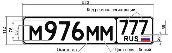 Стандартный номер автомобиля РФ 3х значный код